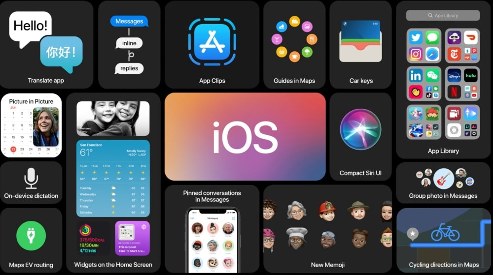 iOS 14 new features list